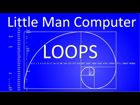 Personal Computer Architecture