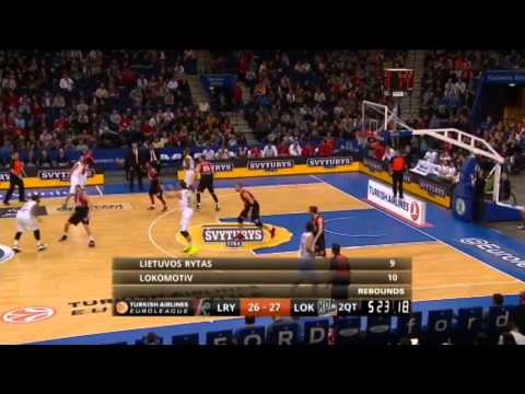 Valery Likhodey - Lietuvos Rytas vs Lokomotiv-Kuban Krasnodar 53-84 (EL G7, 28.11.2013)