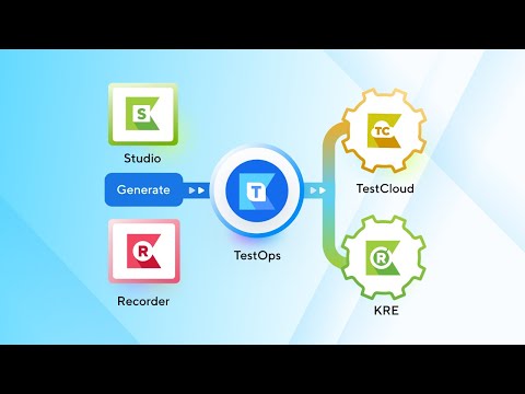 Chapter 3 Katalon Software Quality Platform As Solution