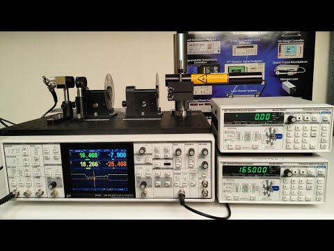 Digital Control of Duty Factor with Synchronized Choppers (Part 2: Signal Monitoring with a Lock-in)