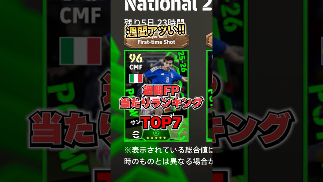 今週週間アツい！4月2日週間FP当たりランキングTOP7#イーフト #イーフットボール #efootball2026 #週間FP#shorts