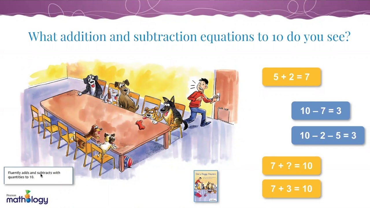 Fluency: Adding and Subtracting numbers to 20 with fluency using Pearson Mathology.ca