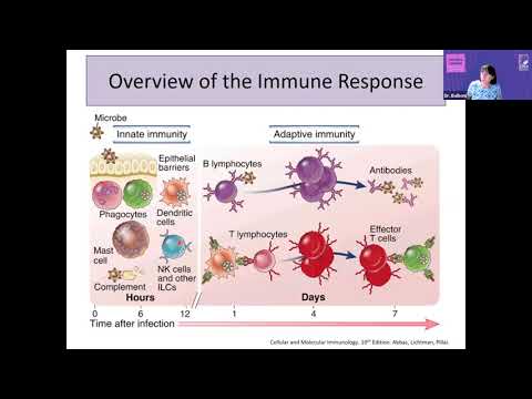 Lupus Health Conference - Lupus in Children - August 27, 2021 - Session 1