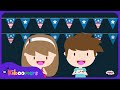 4th Of July Fireworks The Kiboomers Preschool Songs Nursery Rhymes For Independence Day