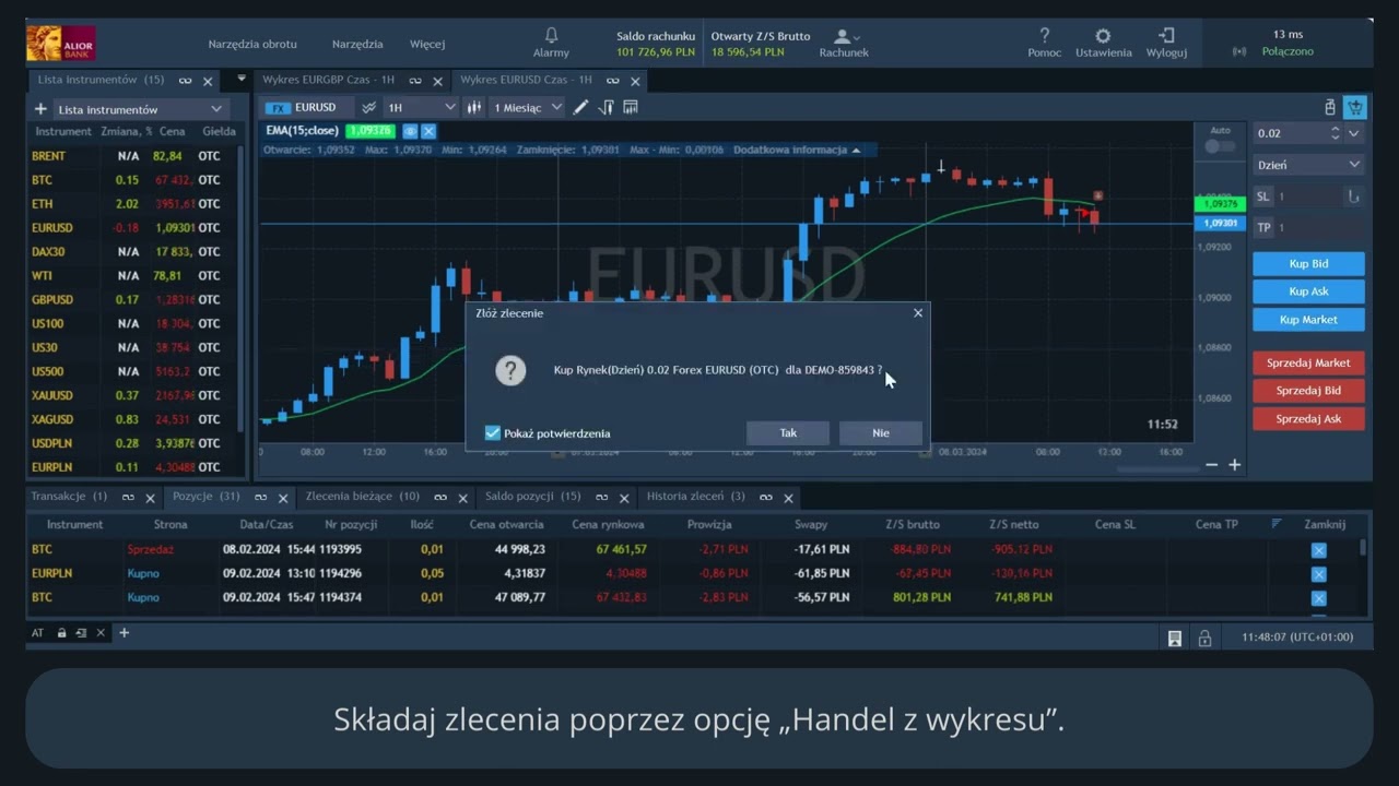Poznaj platformę Alior 4 Trader także w wersji DEMO