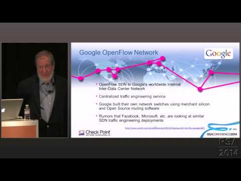 SDN & Security:  Why Take Over the Hosts When You Can Take Over the Network