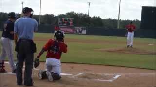 Minnesota Twins Prospect Lachlan Wells pitching 8/8/2015