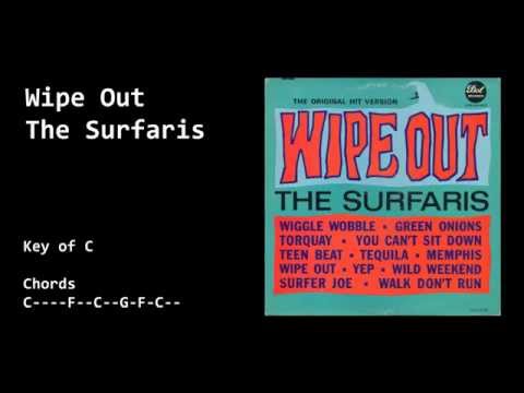 WIPE OUT Surfaris - Backing Track in C | Chords And Tablature | WipeOut The Surfaris