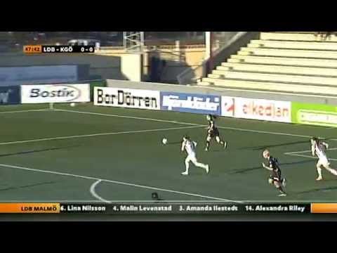 LDB FC Malmö 2-1 Kopparbergs/Göteborg FC. Super Cup 2012