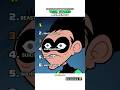 Ranking Teen Titans Go Moments