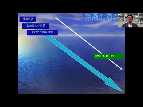 薬学科 宮崎 智 教授