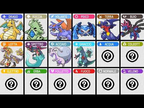 Se ci fosse un POKEMON PSEUDOLEGGENDARIO per ogni TIPO?