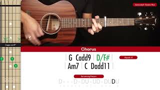 Cannonball Guitar Cover Damien Rice 🎸|Tabs + Chords|