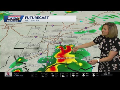 Wlwt Weather