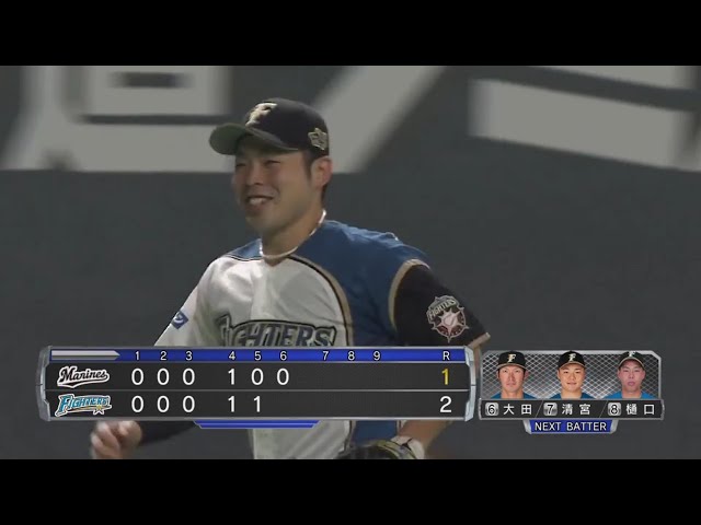 【6回表】6勝目へ!! ファイターズ・杉浦 近藤の好プレーで6回1失点に抑える!! 2020/10/1 F-M