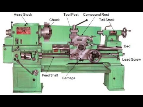 Parts of Lathe Machine Spare