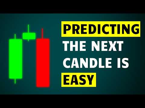 Predicting the next candle is easy, actually...