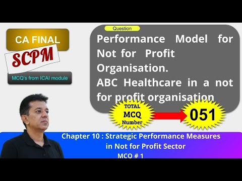 SCPM - Chapter 10 - Strategic Performance Measures in Not for Profit Sector || MCQ-1 || Healthcare