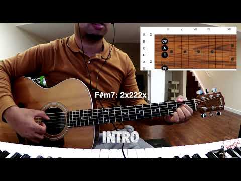 Voninkazo Adaladala (Erick Manana) - Malagasy Guitar Tutorial