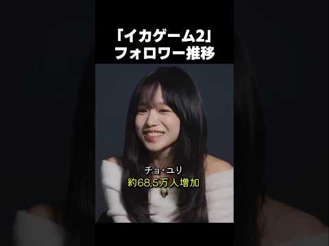 イカゲーム2の俳優たちのフォロワー推移