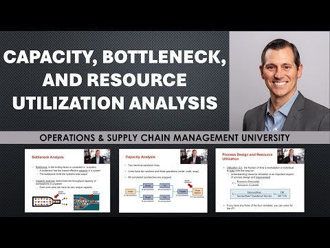 Capacity, Bottlenecks & Utilization Explained — Operations Management