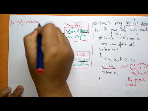 Object Oriented Programming | Introduction | Lec 1 | Bhanu Priya