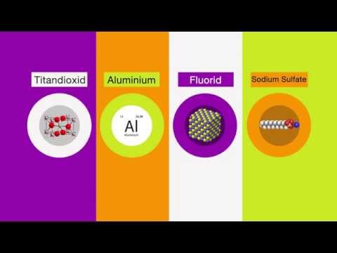 Gefährlich Inhaltsstoffe in Zahnpasta