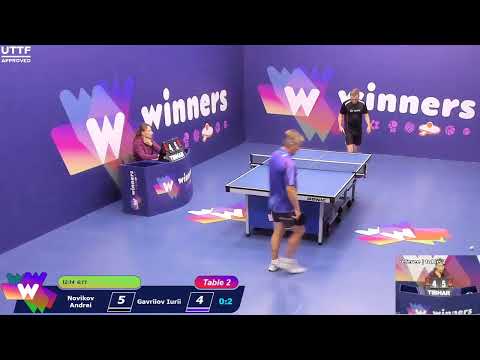WINners CUP table 2  04.09  Novikov Andrei - Gavrilov Iurii 13:30