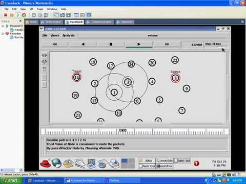 A System for Denial-of-Service Attack Detection Based on Multivariate Correlation Analysis