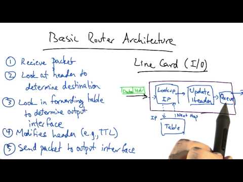 Udacity and Georgia Institute of Technology Welcome