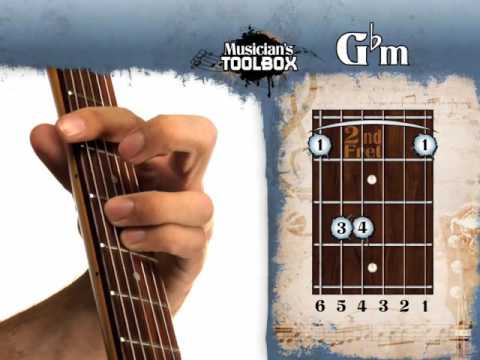 download lagu mp3 mp4 Gbm Key, download lagu Gbm Key gratis, unduh video klip Gbm Key