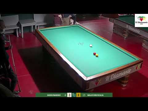 Malecore  Scalia vs Marino  Sasso 6 1 2021 biliardo seconda parte
