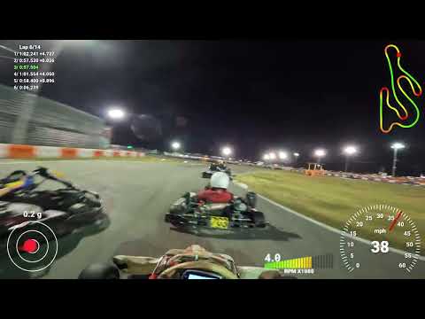 Orlando Kart Center League of Legends 2023 Season 1 Race 3