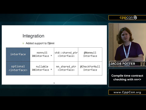Compile-time contract checking with nn - Jacob Potter [ CppCon 2015 ]