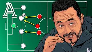 The problem with Roberto De Zerbi's football