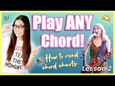 Taylor Swift Guitar Tutorial for Beginners: Lesson 2 - How To Play ANY Chord! 🫶🏼 (Mashup Play-Along)