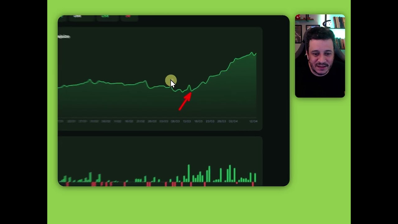 Volatilidade e Longo Prazo