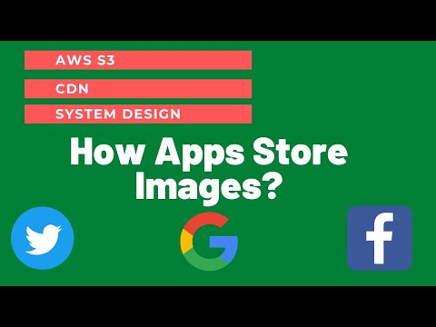 How Apps Store Images | System Design | AWS S3, CDN
