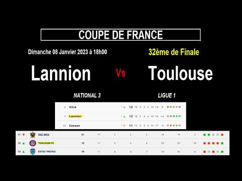 Lannion - Toulouse : match de football de coupe de France de 32ème de finale, le 08/01/2023