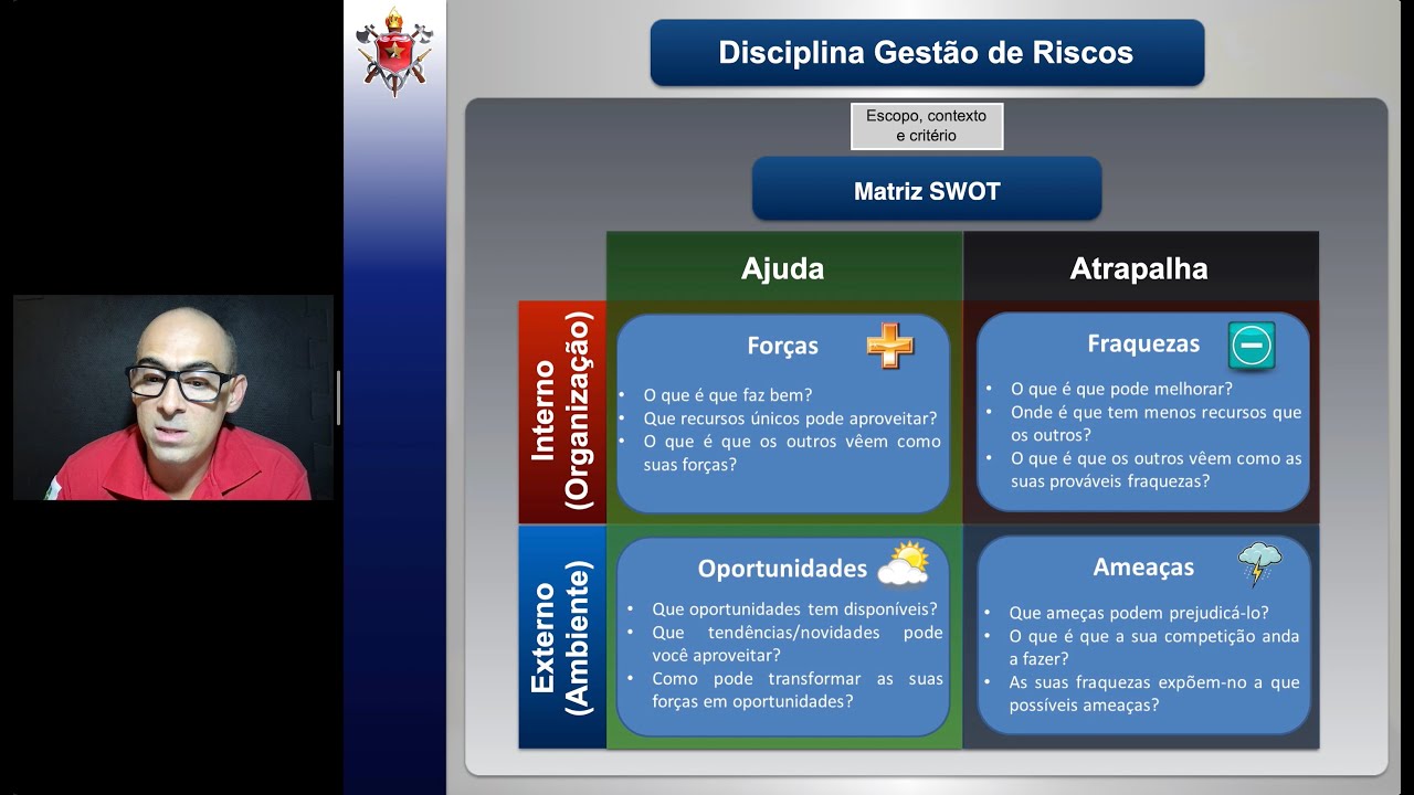Gestão de Riscos - Escopo, contexto e critérios - Aula 2