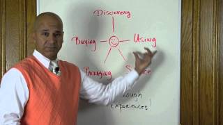 Sales Training Tip #102 - Tuned In: Five (5) Experience Customers Want from Your Product