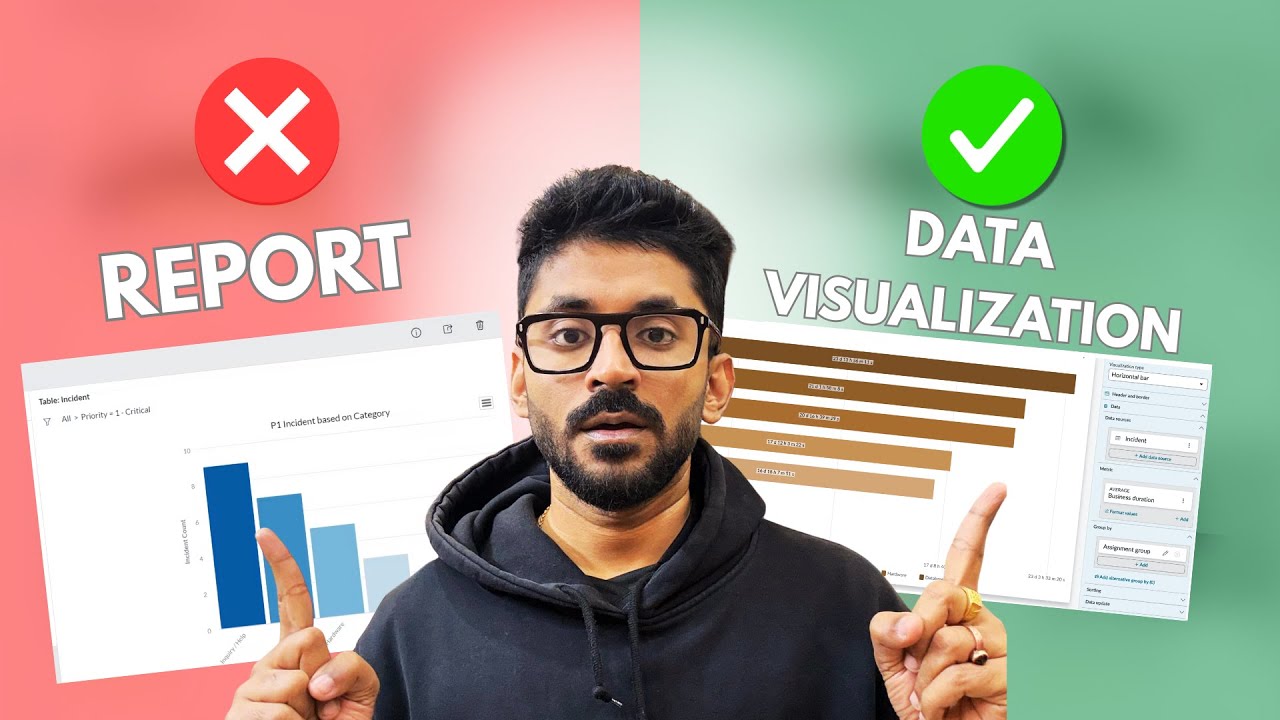 How to Create Reports in 2026: ServiceNow Data Visualization Step-by-Step