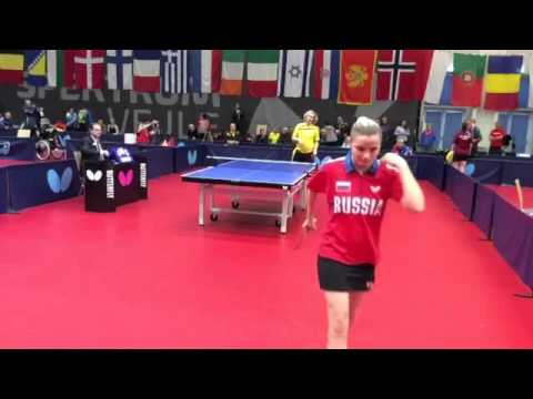 Class F8, Juliane Wolf - Elena Litvinenko