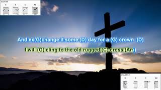 The Old Rugged Cross (no capo)  by Alan Jackson play along with scrolling guitar chords and lyrics