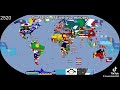 THE World Timeline Of National Flags 2024 3024 Isa 3024