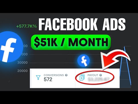 CPA Marketing with Facebook Ads — Step-by-Step Guide & Transcript