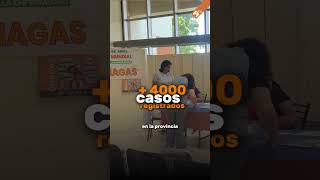 ¿Sabías que el estudio de Chagas es simple y accesible?