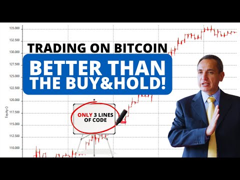 The Bitcoin Trading Strategy that Survived 2022 (only 3 lines of code!)
