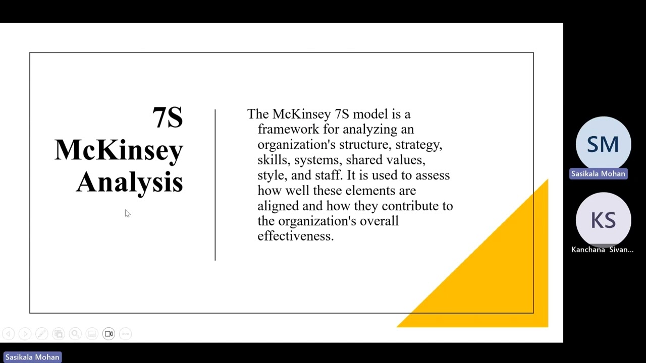 EPPM Strategy Management ( Case Analysis MR DIY)