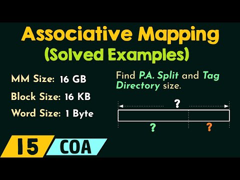Associative Mapping – Solved Examples